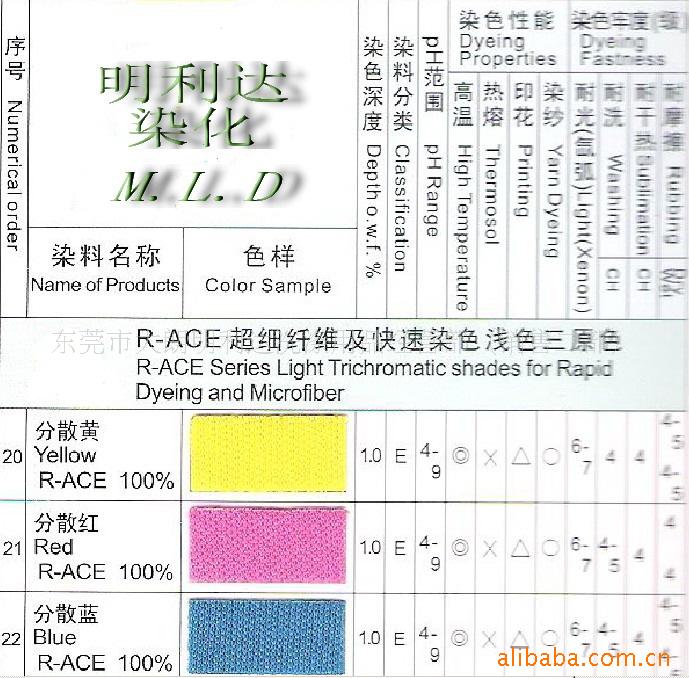 沈阳感光化工研究院取得荧烷类化合物及热敏染料分散液制备技术专利